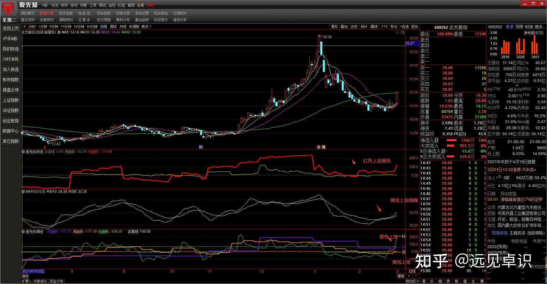 湛江钢铁零碳项目两大核心设备成功吊装就位