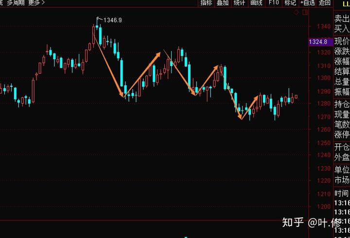 工业废水排放标准2022年是多少(2022年污水综合排放标准最新)