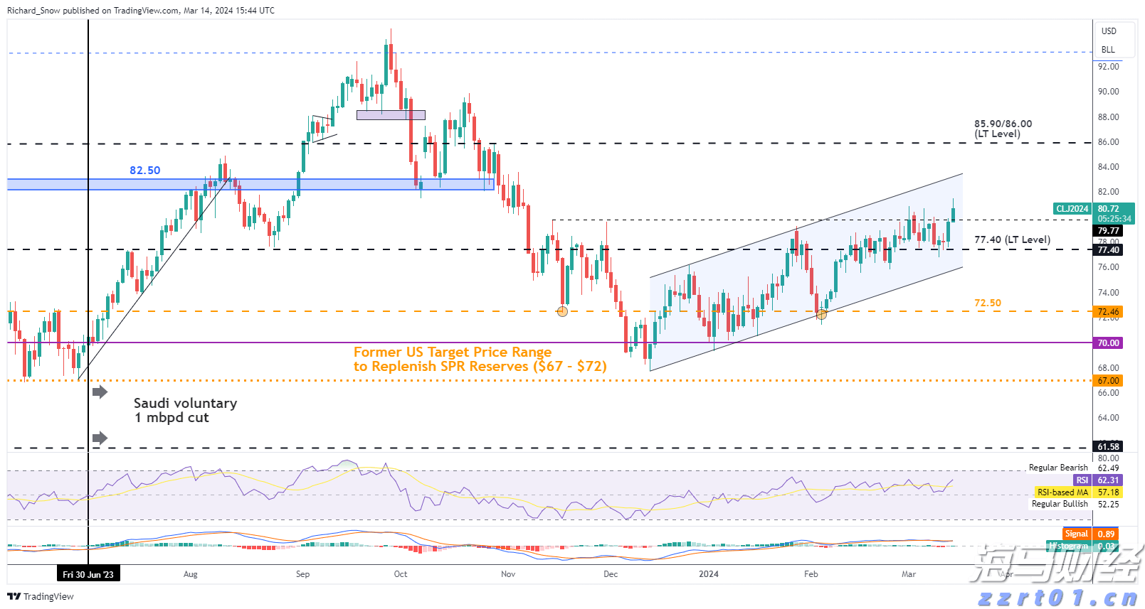 13只看涨+2只看跌!摩根士丹利揭示二季度投资机会,标普每股盈利可能增长5%