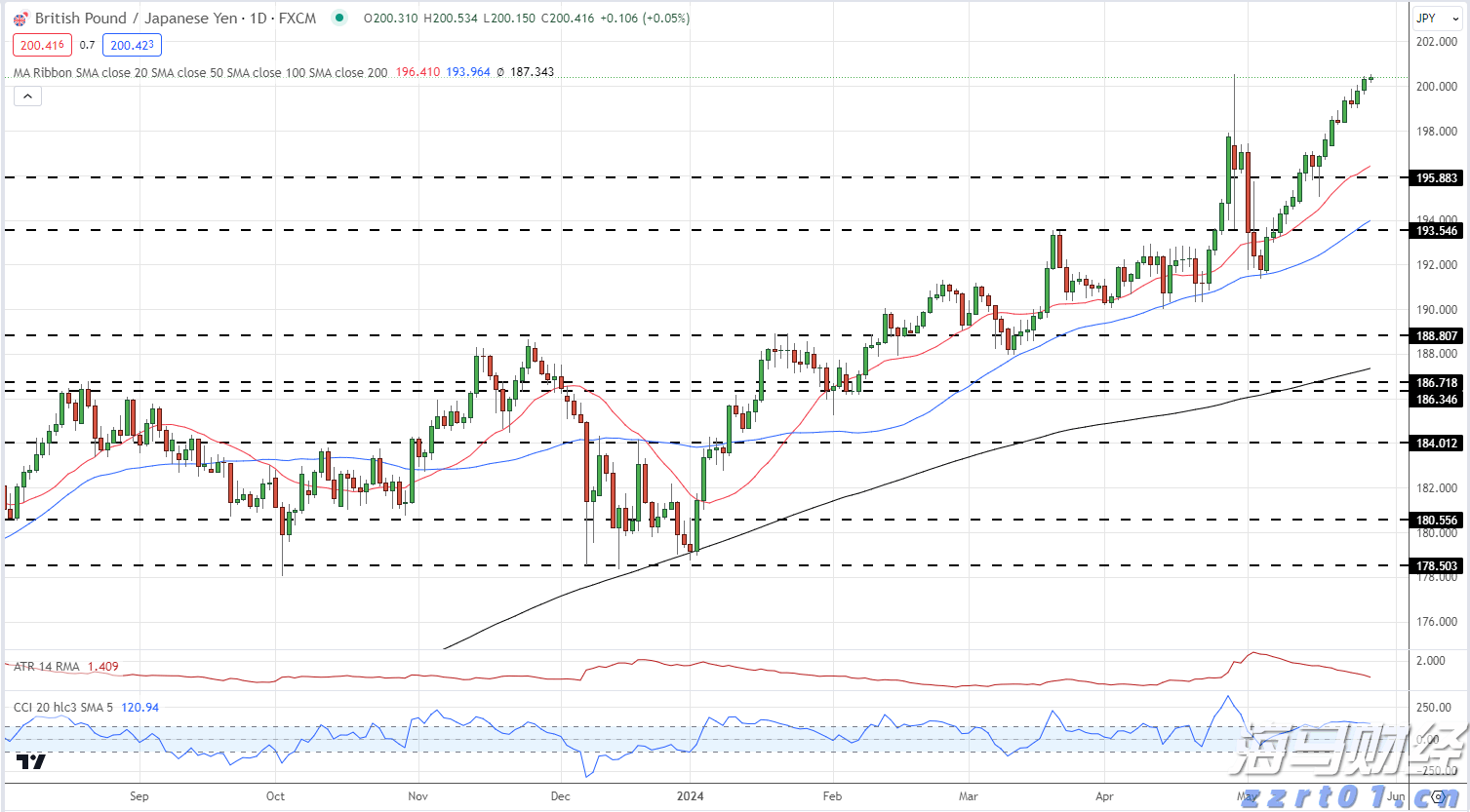 国新办将举行新闻发布会,介绍阅兵准备工作有关情况