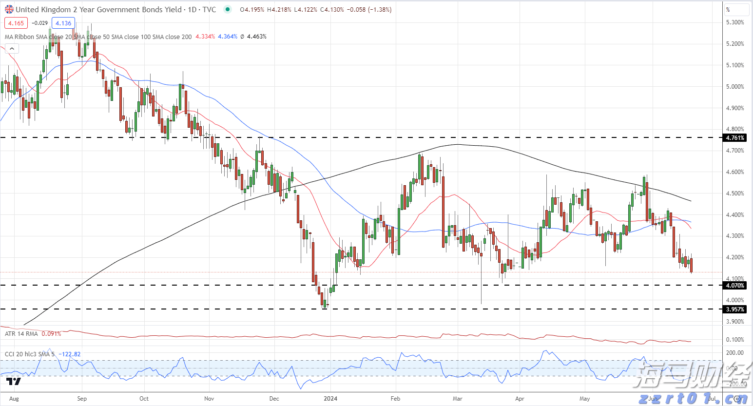 医我看丨立秋后还适合艾灸吗?这类人群最受益