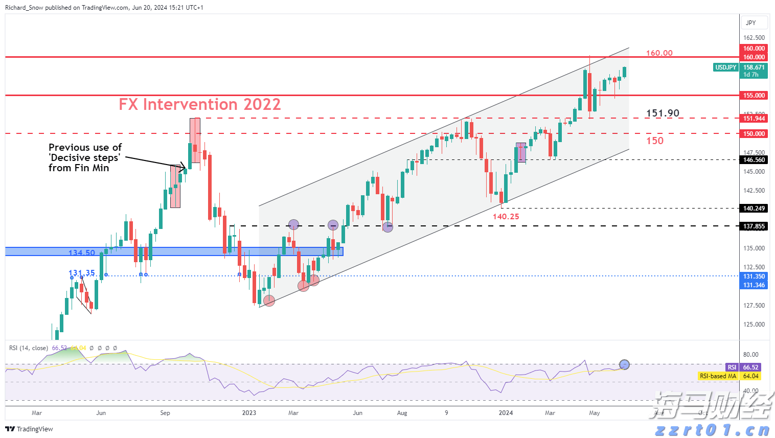 有机絮凝剂有哪些种类